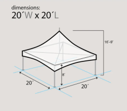 20 x 20 High Peak Frame TENT